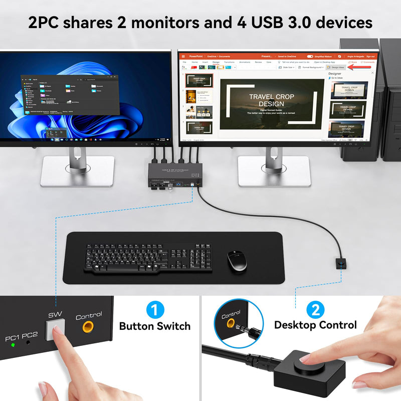 HDMI+Displayport KVM Switch 2 Monitors 2 Computers 4K@60Hz KVM Switcher for Two PC Share Dual Monitors and 4 USB 3.0 Ports Support Extended/Copy Mode with Desktop Controller&2 USB Cables White-3