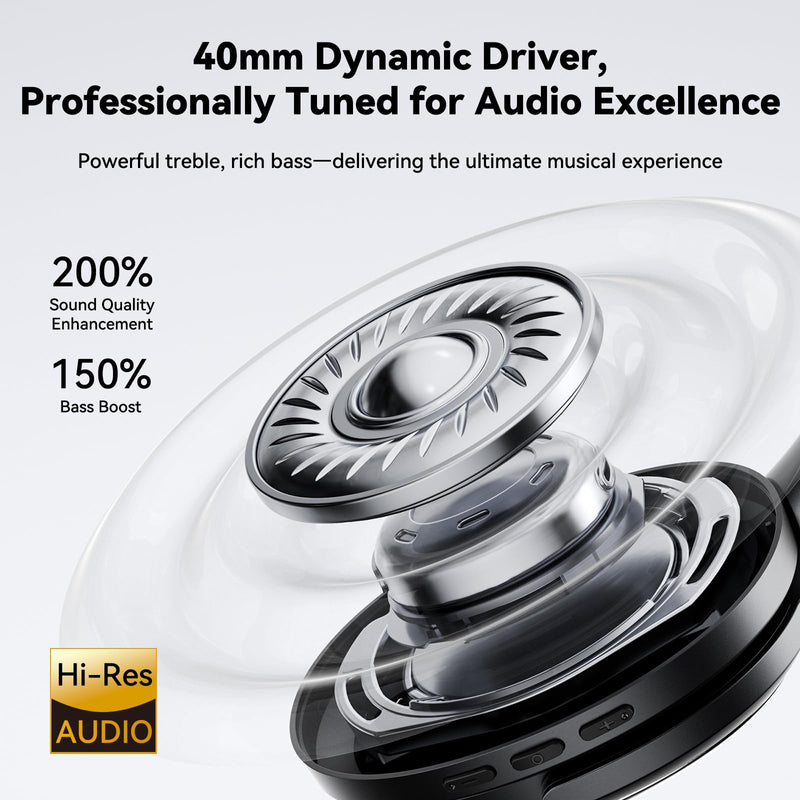 Bluetooth Over Ear Headphones Noise Cancelling 63H Long Playtime Foldable | 3 in 1 Over Ear Bluetooth Headphones Speaker with TF Card 6.0 Bluetooth 3D HiFi Stereo Sound for Music/Gaming/Outdoor Travel