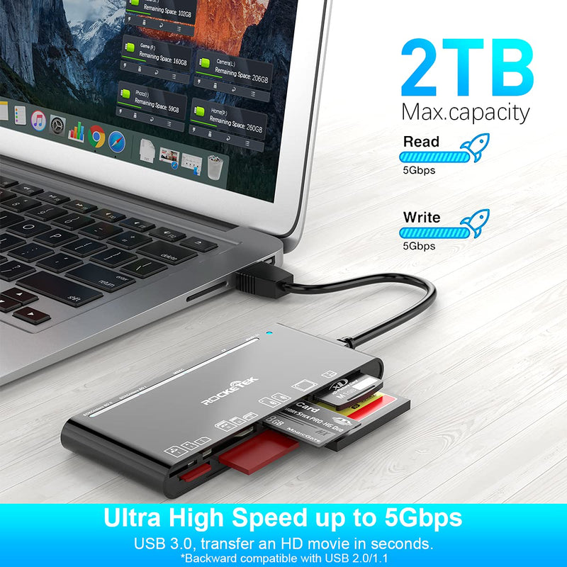 7-IN-1 Multi Card Reader, Rocketek USB 3.0 Memory Card Reader for SD/SDXC/SDHC/Micro SD/CF/XD/MS/MMC Camera Memory Card, 7 in 1 USB Card Reader/Writer(5Gbps) SD Card Reader for Mac OS,Windows,Linux RT-CR7