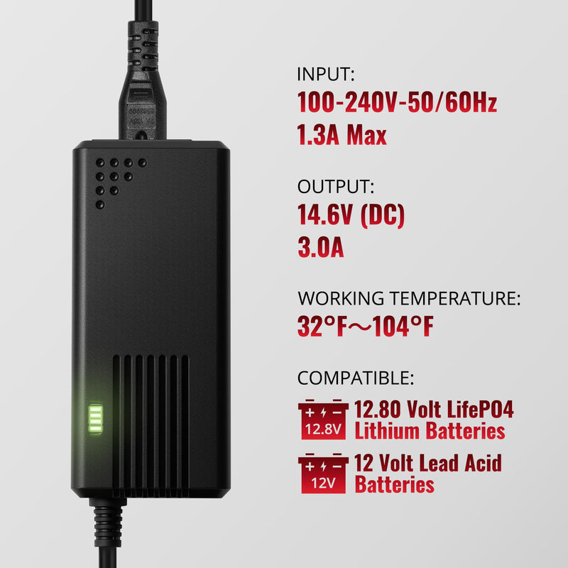 [AUSTRALIA] - 14.6V, 3A Battery Charger for 12V LiFePO4 Motocycle Battery, with Dual Alligator Clips Connector HC-Charger-3A 