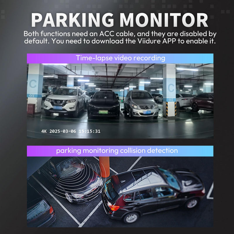 Acc or OBD Harness for 24H Parking Mode (Acc Harness Set) ACC harness Set
