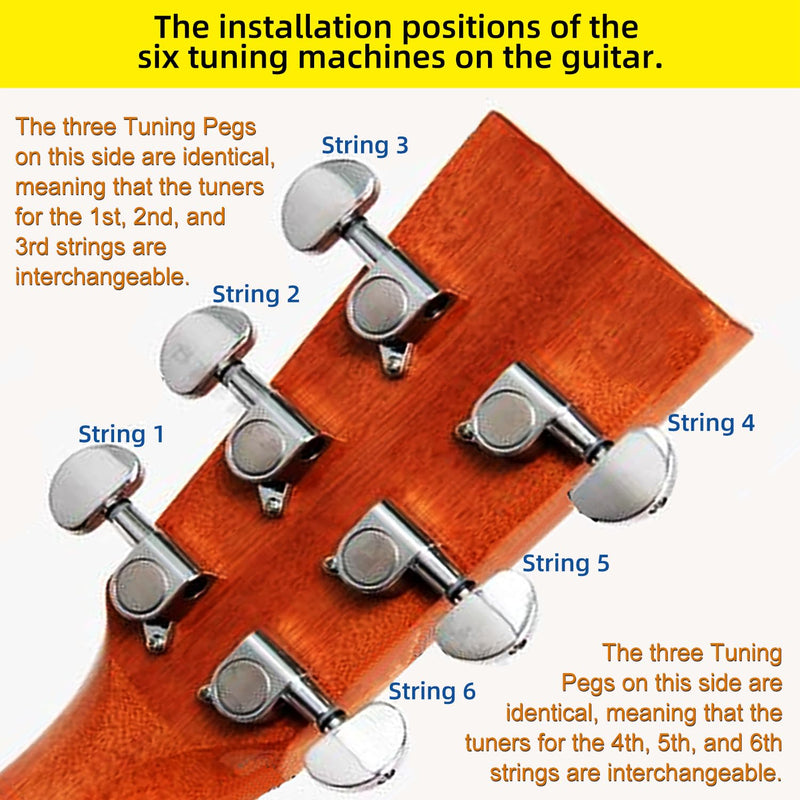 [AUSTRALIA] - Premium All-Metal Closed-Back Guitar Tuning Peg Set of 6 (3L+3R) +Red Copper Strings Bridge Pins & Nut for Acoustic Guitar, Includes Installation Tools (Round-head) Round-head 