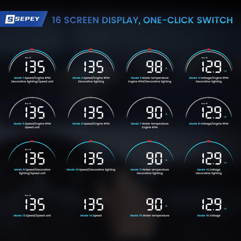 Car OBD2 HUD Head Up Display Gauge Speedometer MPH KMH RPM Warning Alarm Meter