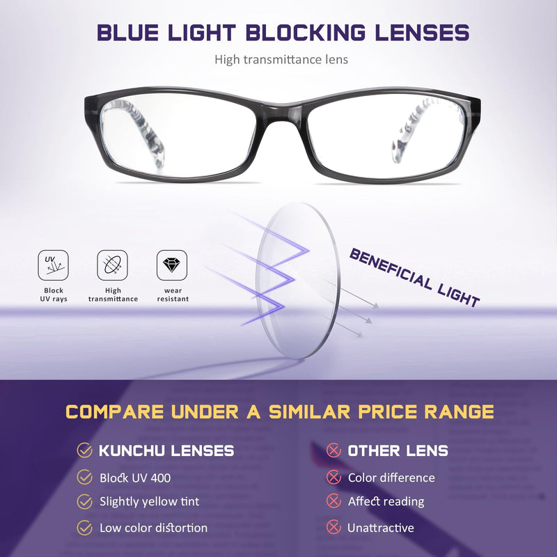 [AUSTRALIA] - 5 Pack Reading Glasses for Women - Blue Light Blocking Spring Hinge Computer Readers Anti Glare UV Eyeglasses C_mix 1.5 x 