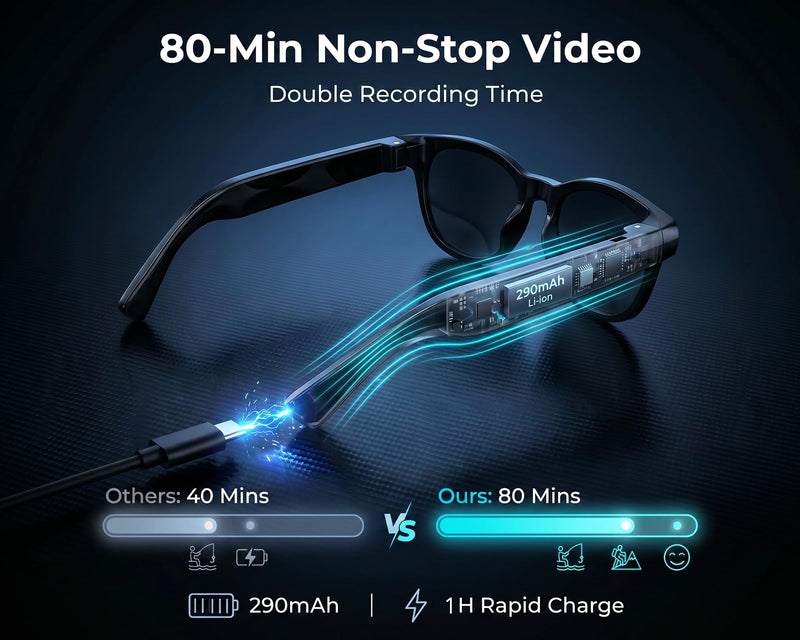Camera Glasses Video Recording 1080P HD for Fishing, Smart AI Assistant