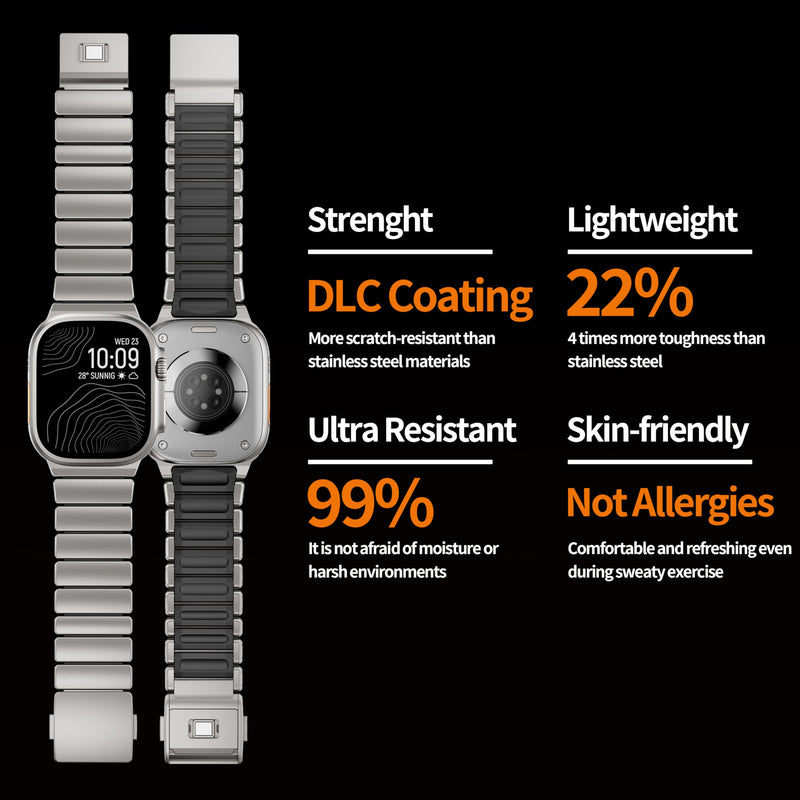 Titanium Band Compatible with Apple Watch Ultra 3/2/1 49mm 46mm 45mm 44mm 42mm,Titanium Silicone Dual Layer, Magnetic Clasp Metal Bracelet Replacement Strap for iWatch Series 11 10 9 8 7 6 5 4 3 2 1 SE (Titanium Black, 49mm/46mm/45mm/44mm/42mm(Series 3))
