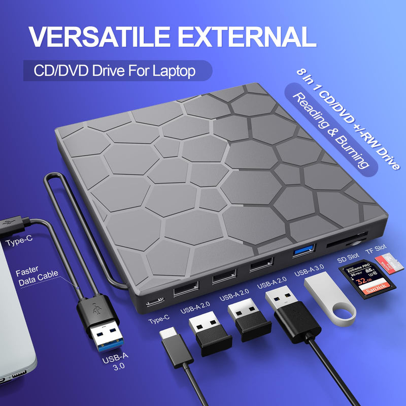 BPAKDU External CD/DVD Drive for Laptop, DVD Player for Laptop, 8 in 1 USB 3.0 Ultra-Slim Portable, CD Burner External Disk Drive Optical Compatible with Desktop Mac,Windows 11/10/8/7 Linux