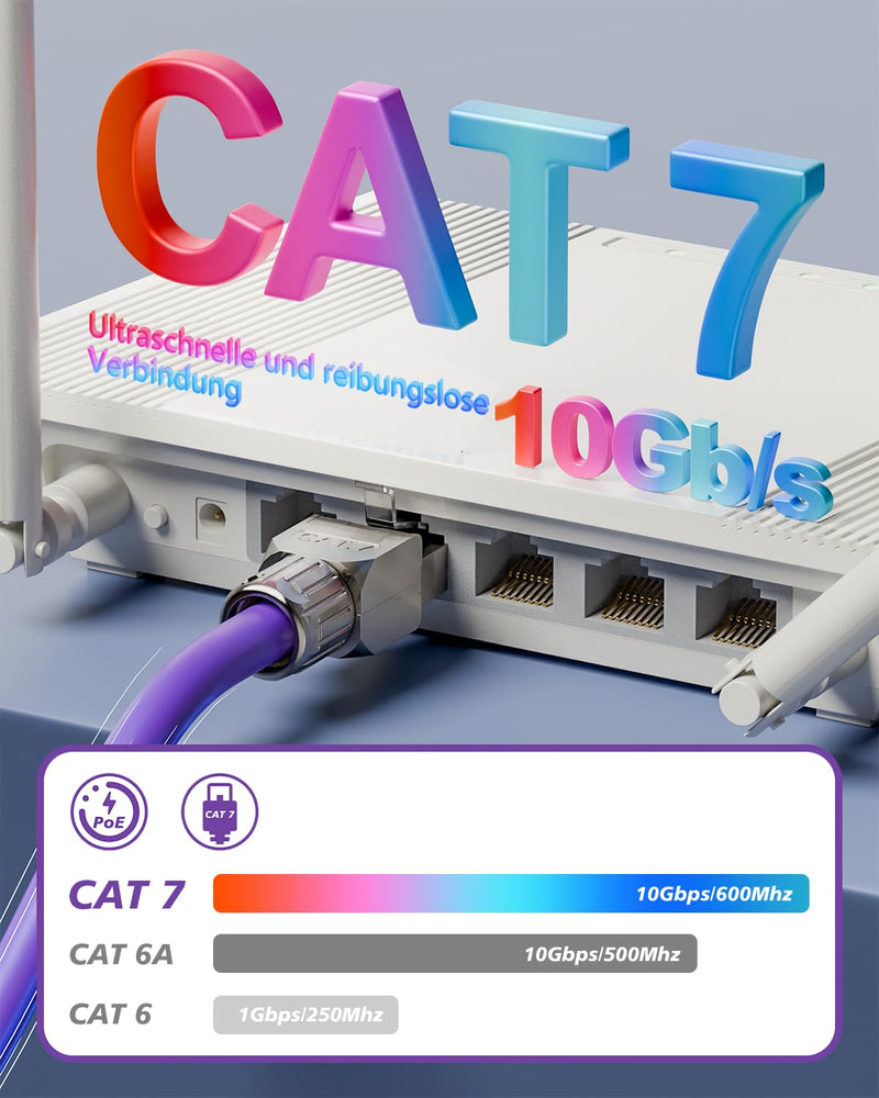 VCELINK CAT 7 RJ45 Plug, CAT 7 Network Plug LSA Shielded RJ45 Connector Tool-free for Installation Cable CAT8 CAT7 CAT6A, 10 Gbps 600 MHz, Pack of 4 4 pcs.