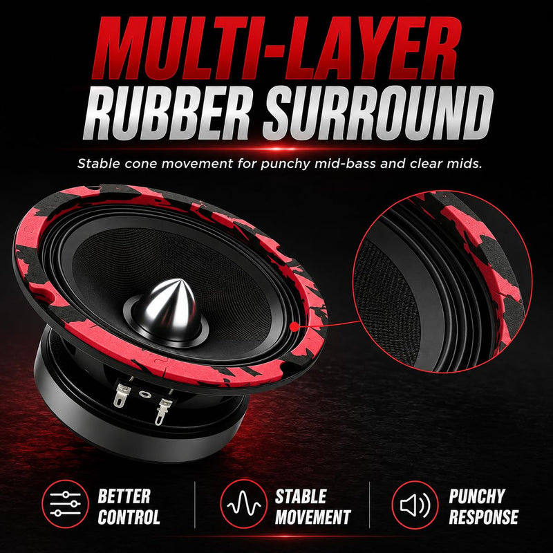 6.5 Inch Car Speakers, 800W Peak 4 Ohm 6.5 Speakers, Bullet Midrange Mid-Bass Door Speakers with Woven Fabric Cone, Multi-Layer Rubber Surround for Car Audio, 2 Pack Red 6.5 INCH