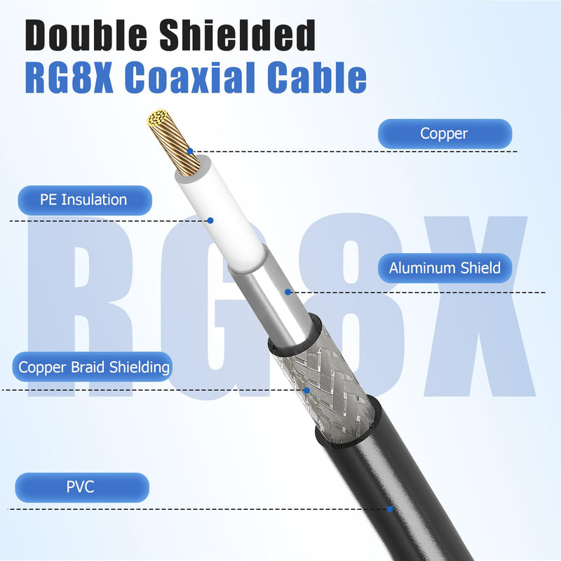 [AUSTRALIA] - CB Coax Cable, 20ft RG8x Coaxial Cable UHF Male to Male Low Loss, 50 Ohm for HAM Radio Antenna 20 ft 