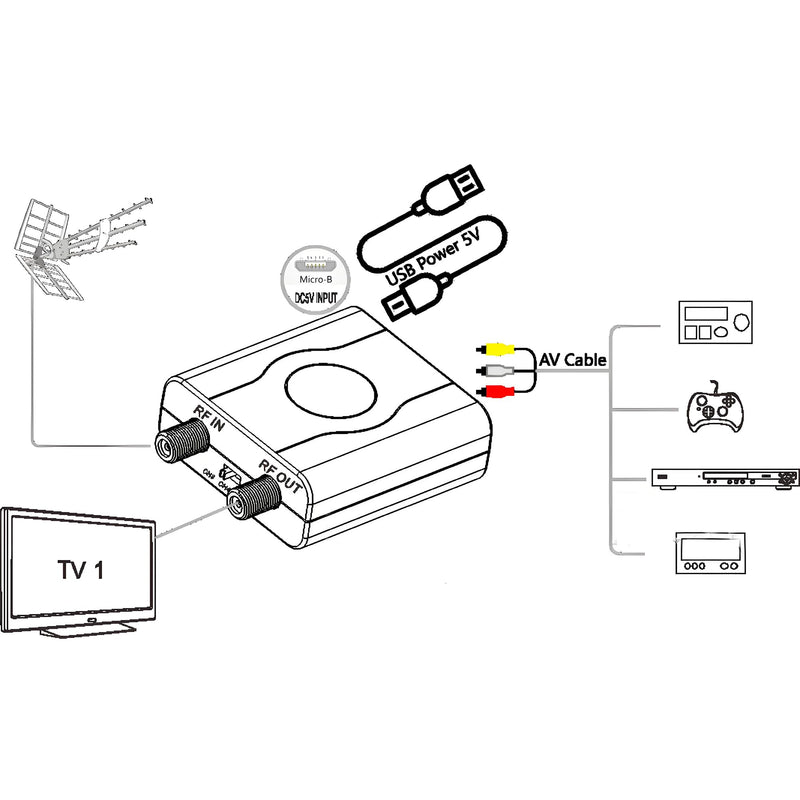 RCA to Coaxial Adapter, RF Coaxial Modulator, CVBS RF Adapter, VHF Converter, Channel 3/4 Switch for Game & Video Hub, DVD, VCR Player, PS2 PS3 PS4