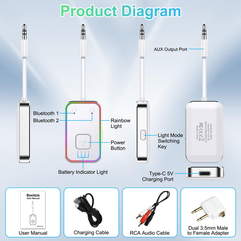 Bluetooth Transmitter for Airplane,Bluetooth V5.4 Transmitter for 2 Airpods/Headphones Dual Pairs.Wireless Transmitter for in-flight/TV/Gym,with AptX LL,Metal Frame White