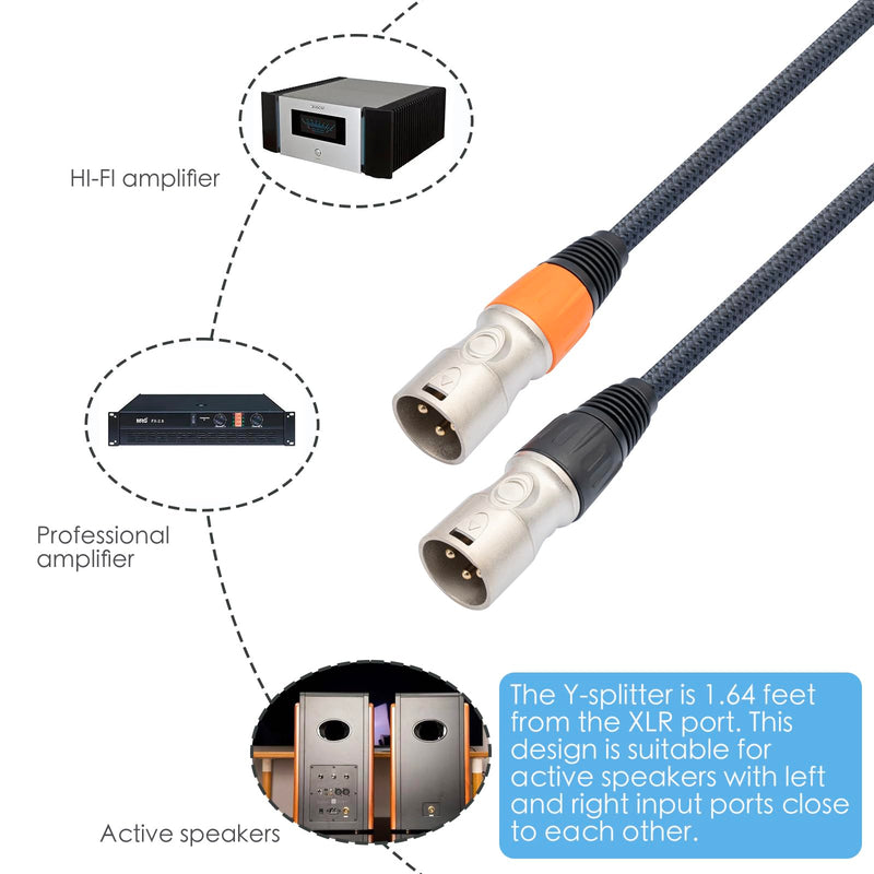 10FT USB C to Dual XLR Male Audio Cable - Hi-Fi 32Bit/384Khz USB C to XLR Audio Cable for Phone to Power Amplifier Connection High-end 10Feet