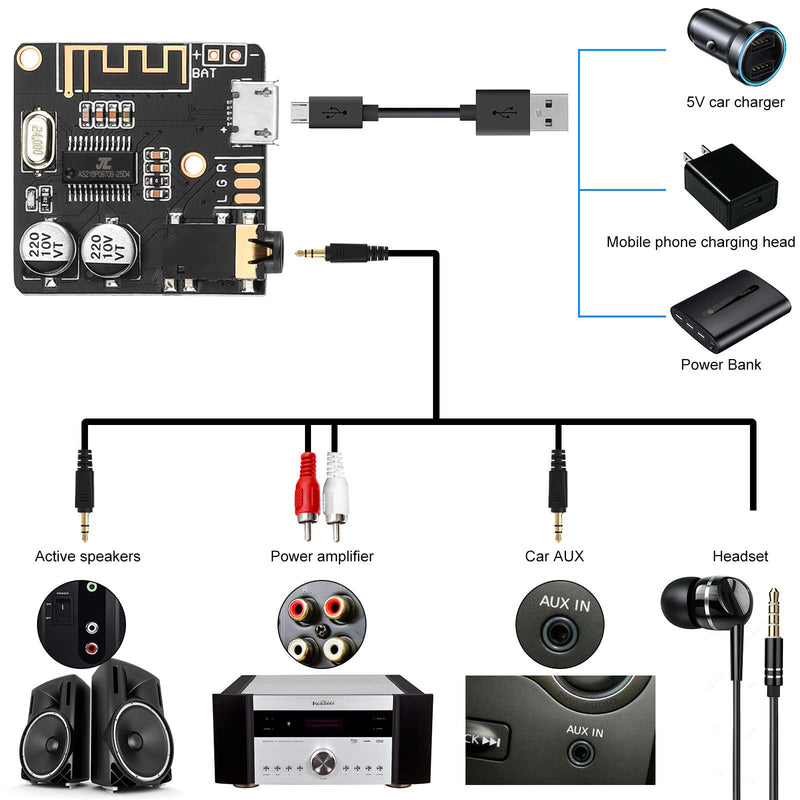 MakerHawk 2pcs Bluetooth Audio Receiver Board BT 5.0 Stereo Audio Amplifier 3.7-5V Car Speaker Amplifier for DIY 2