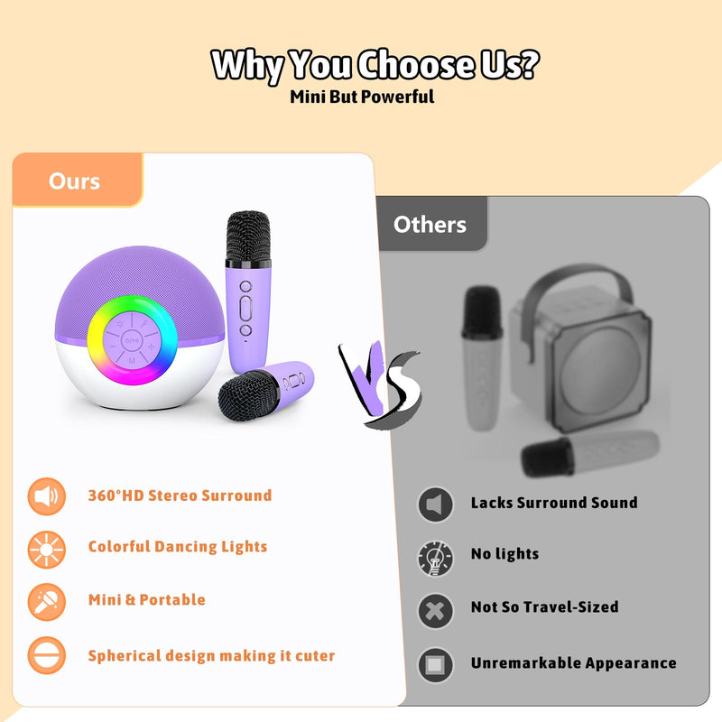Karaoke Microphone Machine Toys for Kids Adults, Mini Portable Bluetooth Speaker with 2 Wireless Mics, Christmas Birthday Gifts for Boys Girls Ages 3 4 5 6 7 8 9 10 11 12+Year Old Purple Purple-2 Mics