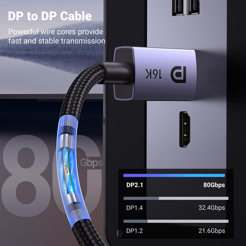 UGREEN DisplayPort Cable 2.1 [VESA Certified] DP2.0 80Gbps Support 16K@60Hz 8K@240Hz 4K@240Hz HDR Bundle with 8K HDMI 2.1 Cable 48Gbps 10FT, Certified Ultra High Speed HDMI Cord Aluminum