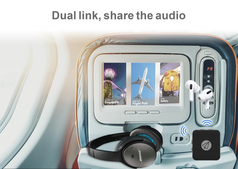 Airplane Bluetooth Adapter 2in1, Foldable 3.5mm AUX Jack for Different Airlines, 20h Play time, Transmitter to 2 Airpods/Headphone, Receiver to Car/Home Stereo