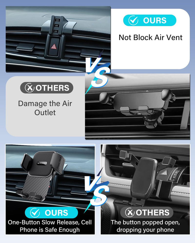 SKYLOTEC Car Phone Holder for Jeep Renegade 2015-2023 Accessories | Renegade Cell Phone Holder Dash Mount, Automobile Cradles, Hands-Free 360° Rotation, NOT Block Air Vent Universal Holder