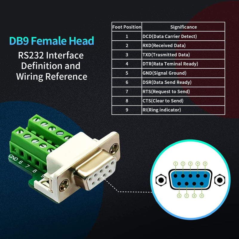 CenryKay DB9 Solderless Connector 9-pin Port Terminal Male Adapter Connector Breakout Board with Case Long Bolts Tail Pipe (2PCS Female) 2Female