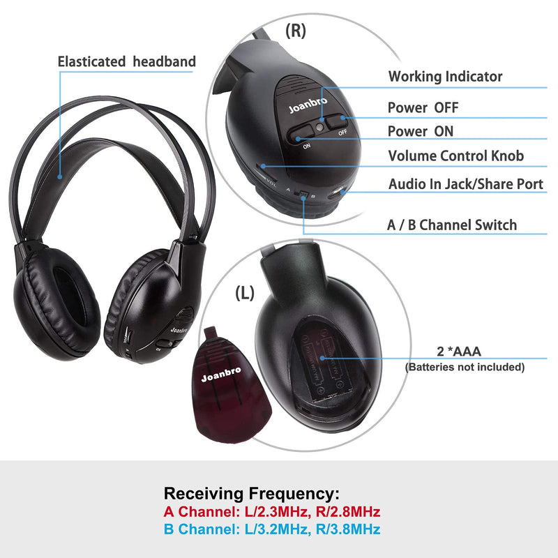 IR Wireless Headphone for uConnect VES, Town & Country, Pacifica, Odyssey, Grand Caravan, Durango, Tahoe, Suburban, Acadia,2 Channel Car DVD Headphones w/AUX Cable, Wireless&Wired,Lightweight 1-Black