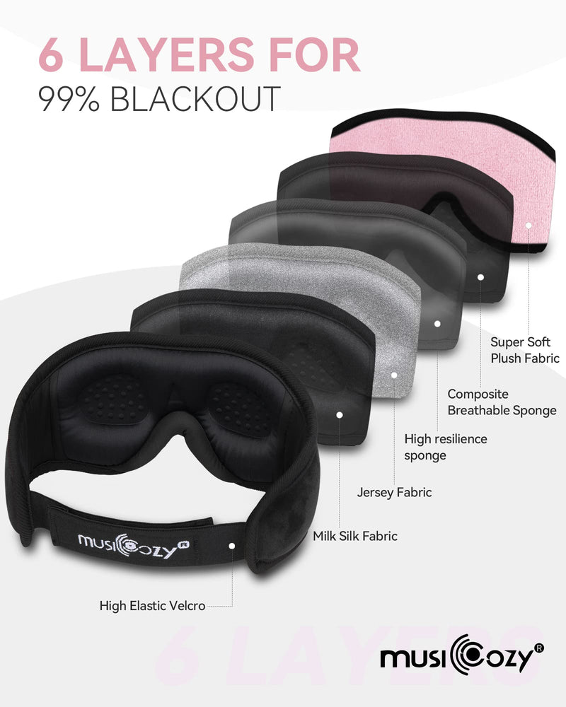MUSICOZY Sleep Headphones 3D Bluetooth 5.4 Wireless Sleep Mask, Sleeping Headphones Music Eye Mask Earbuds for Side Sleepers, Air Travel, Meditation, Built-in Ultra Soft Thin Speakers, Pack of 2