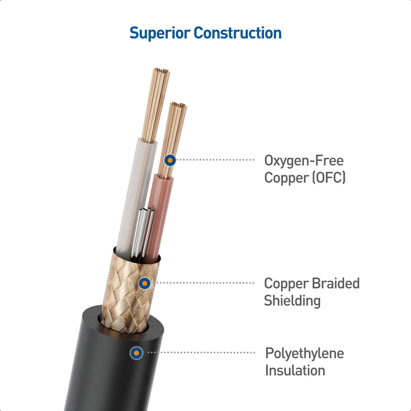 Cable Matters 3-Pack Color-Coded Premium Shielded XLR Cables - 6ft, Oxygen-Free Copper (OFC) XLR Microphone Cable Male to Female, Black 6 Feet