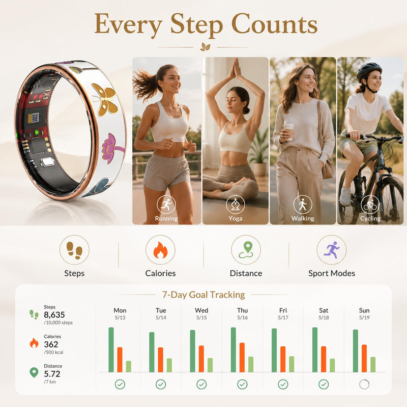 Smart Ring for Women, Fitness Tracker with Heart Rate and Sleep Monitoring | Floral enamel jewelry design with elegant gold-tone accents, step and calorie tracking, lightweight everyday wear Lotus #8(0.68 in)