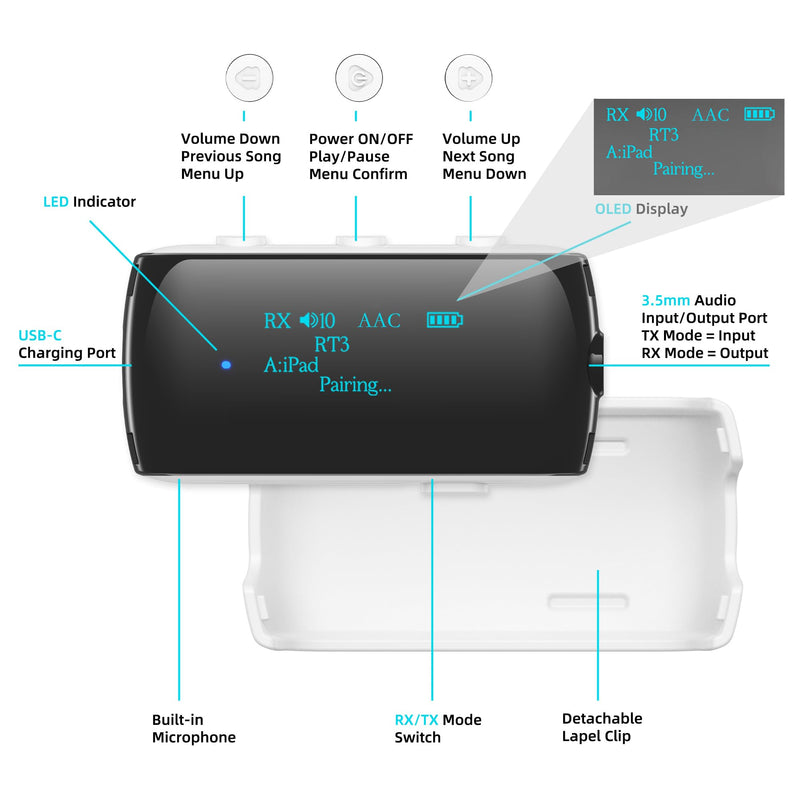 Bluetooth Transmitter Receiver for 2 AirPods/Headphones, Flight Bluetooth 5.2 Adapter for Airplane, TV, Gym and PC with a 3.5mm Audio Jack, Wireless BT Receiver with Mic for Car/Home Stereo White