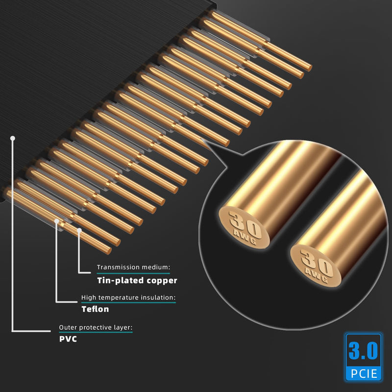 GLOTRENDS 400mm PCIe 3.0 X16 Riser Cable for Low-end PCIe 3.0 GPUs, Such as GeForce RTX 20/GTX 16/GTX 10 Series and AMD Radeon RX5000/VII/RX Vega/R9 Fury Series, etc 90 Degree Right Angle