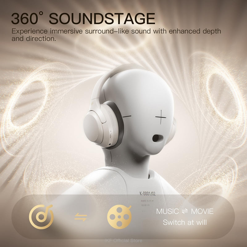 iKF T1 Pro Bluetooth Over-Ear Headphones, 100H Playback, 3.5mm Wired | HiFi Sound, Wireless Multipoint Connect, 38ms Low Latency, 40mm Custom Drivers, Foldable, Travel, Work, Gaming, Offwhite