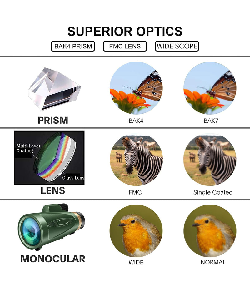 Monocular-Telescope 80x100 HD for Adults Larger Vision Monoculars High Powered Smartphone Monocular for Bird Watching Hunting Hiking Camping Wildlife Green