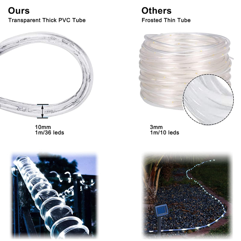 [AUSTRALIA] - SURNIE Rope Lights Outdoor Waterproof Daylight White: LED 10FT Cuttable Outside Bright 110V Lighting 6000K Flexible Cool Clear Tube, Indoor Deck Patio Xmas Camping Decor, Not Flat Strip 