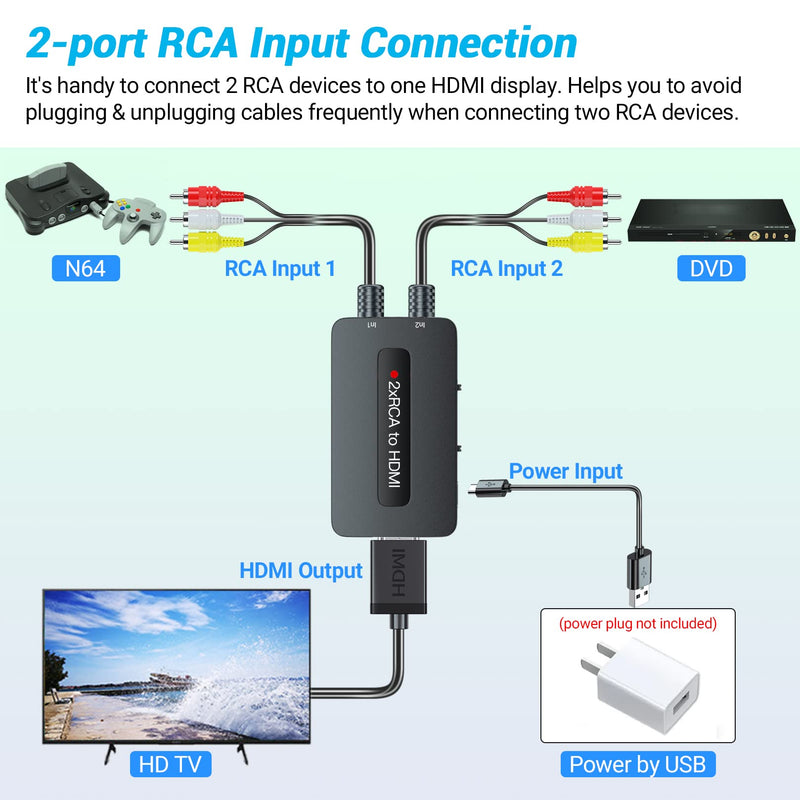 Dual Port RCA to HDMI, Double Composite AV to HDMI Converter, Two RCA in One HD Out Converter for N64/Wii/PS2/DVD/VHS to Display On Newer TVs