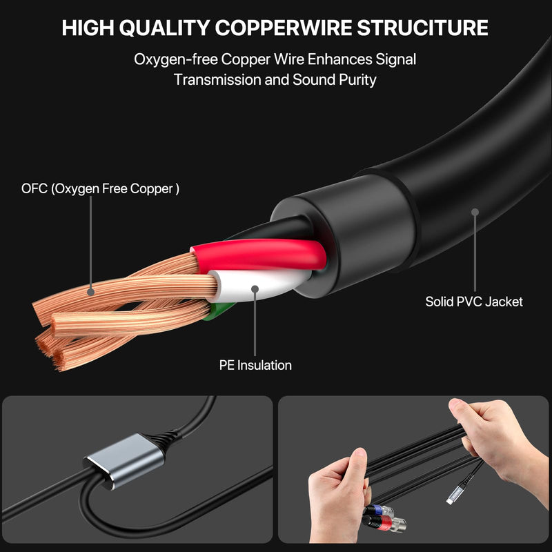 USB C to Dual XLR Male Audio Cable, 32Bit/384Khz USB Type C to 2 XLR Male Adapter Stereo Power Amplifier Cable for Connecting Smartphones USB C to Active Speaker, Laptops,Mixer Console (2M/ 6.6FT)