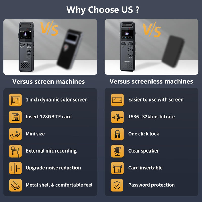 [AUSTRALIA] - 160GB Digital Voice Recorder with Playback, 1100mAh Audio Recording Device for Lecture Interviews, 1536Kbps Voice Activated Recorder with Noise Reduction, Password, External Microphone 160GB 