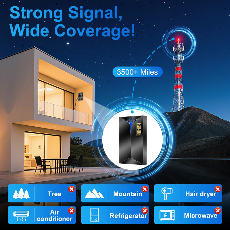 2026 Premium TV Antenna Indoor Outdoor – 3500+ Miles Long Range for Local Channels, Built-in Amplified Signal Booster, Supports 8K/4K/1080P HD, Easy Setup with 26ft Coax Cable for Smart TV