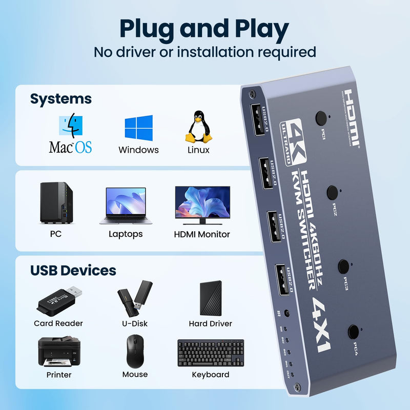 4 Port HDMI KVM Switch for 4 Computers 1 Monitor 4K @ 60 Hz (Includes 4 KVM Cables), USB Peripheral Selector with Remote Control for PC Laptop Keyboard Mouse Printer Gray