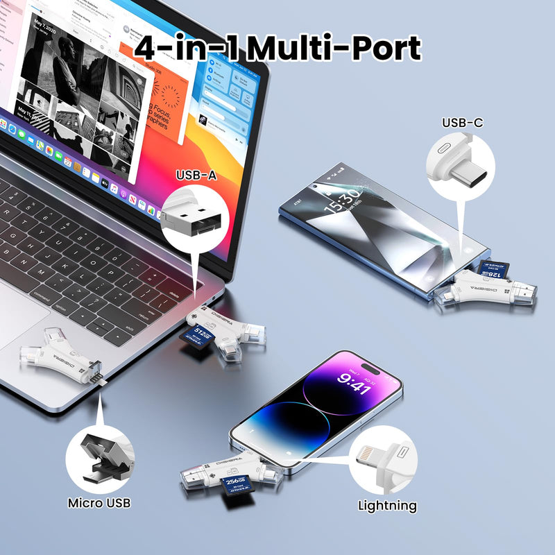 USB-C Card Reader, SD/Micro SD Memory Card Adapter with Lightning USB A USB C Connectors, Plug and Play OTG Camera Card Reader for iPhone, iPad, Android, Laptop, PC, and More