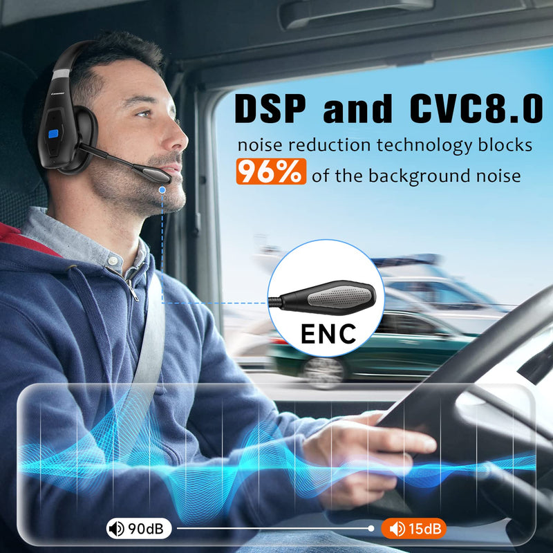 [AUSTRALIA] - Conambo Bluetooth Headset V5.1, Trucker Bluetooth Headset with CVC8.0 Dual Mic Noise Canceling & Mute Button & 60 Hrs Workingtime Wireless On-Ear Headphones for Trucker Home Office Work Cell Phones 