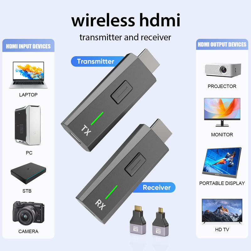 [AUSTRALIA] - 2026 Upgraded Wireless HDMI Transmitter and Receiver 328FT/100M, 4k Decode 1080P Output, Plug & Play Portable 2.4g/5g, Wireless Hdmi Extender Kit to Monitor from Laptop/PC/Projector/TV Box Black 