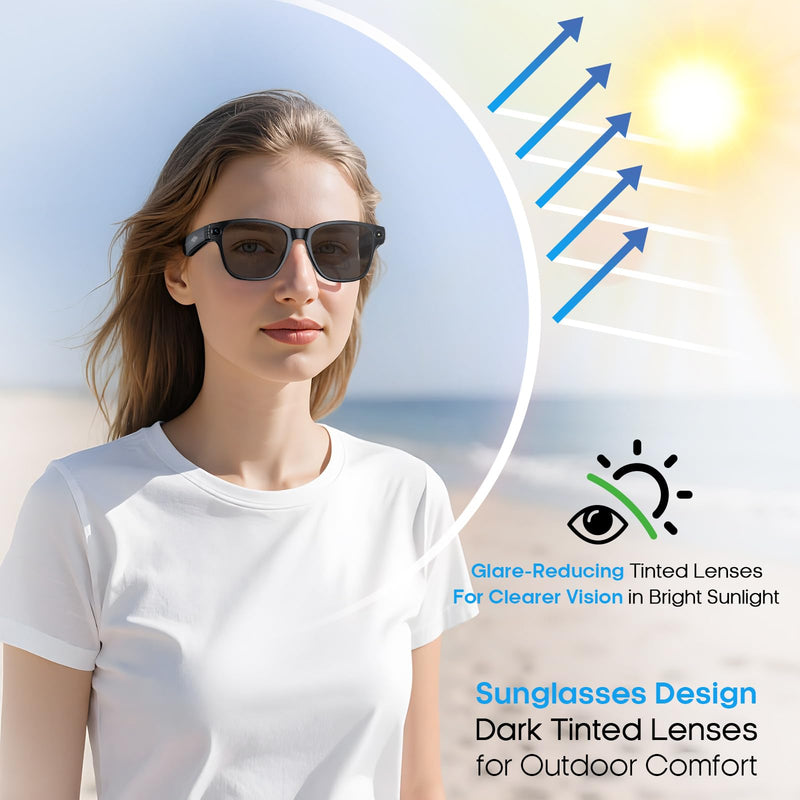 Nemheng AI Smart Glasses with 800mp Camera – Real-Time Translation in 139 Languages,1200p Video Recording,Open-Ear Audio,Object Recognition for iOS Android Glossy Black