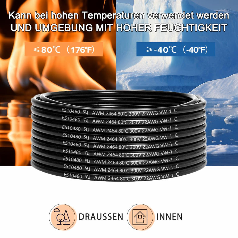 22 AWG 2 x 0.3 mm² 2 Core Cable 7.62 Metres, 2 Core Wire Made of Tinned Copper, PVC 22AWG 2 Core for DC 5V/12V/24V, LED Lighting, Extension Cable, Car etc., CE Certification 7,62 Meter 22AWG-2C (2 x 0.3 mm²)