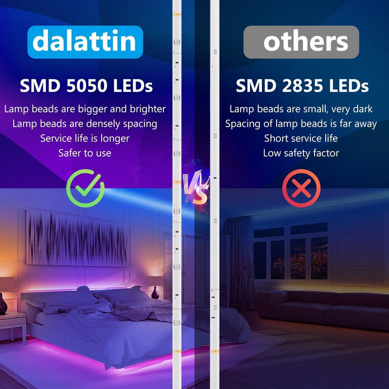 [AUSTRALIA] - Sanwo Led Strip Lights with Remote, 32.8ft Dream Color LED Light Built-in IC, RGB SMD5050 Flexible Strip Lighting Music Sync, Color Changing Led Strip Chasing Effect for Home Kitchen 