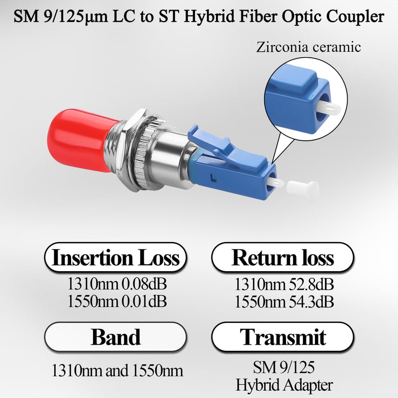 QIANRENON LC to ST Hybrid Fiber Simplex Adapter Coupler SM 9/125μm LC/UPC Male to ST/UPC Female Fiber Optic Interface Connector for Patch Cord Pigtail Optical Power Meter Red Light Pen FTTH