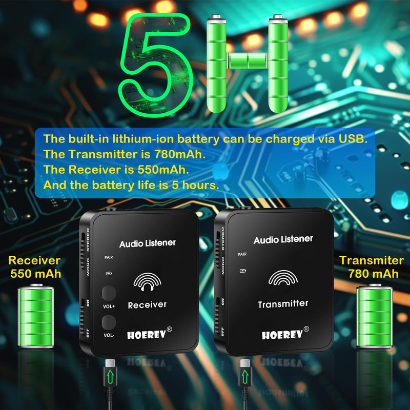 Hoerev Wireless in Ear Monitor System Studio Equipment Professional System Transmitter Guitar System with Rechargeable Battery for Studio Band Rehearsal Live Performance Camera Record 1 set of receiver and transmitter