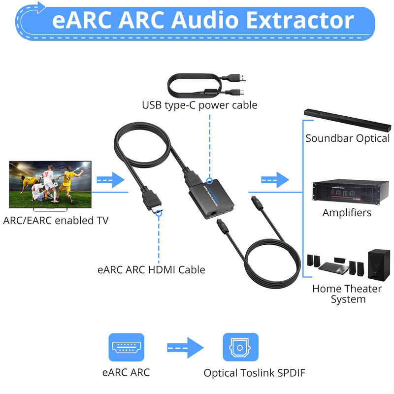 [AUSTRALIA] - CAMWAY 192KHz eARC/ARC Audio Extractor - Used with HDTV ARC/eARC Ports to Optical Soundbar/Amp,Professional ARC to Optical Audio Adapter, Dolby DTS 5.1 Surround Sound & 2.0 CH Stereo, Easy to Setup 8.3 x 5.2 x 3.8 cm eARC/ARC to Optical Toslink SPDIF 