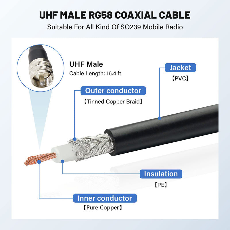 Anina Adjustable NMO Antenna Lip Hatchback Mount Bracket Through Hole Fixed W/NMO Mount Cap 16.5 ft UHF PL259 Male RG58 Pure Copper Coaxial Cable for Vehicle Car Ham Mobile Radio No Drill Installation