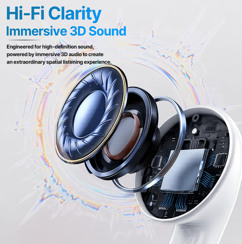 Wireless Earbuds Pro, Bluetooth 5.3 Bass Stereo Sound Headphones | ANC Noise Cancelling with 4 Mics ENC Clear Call, 45H Playtime, Touch Control in-Ear Earphone Compatible with iPhone/Android White