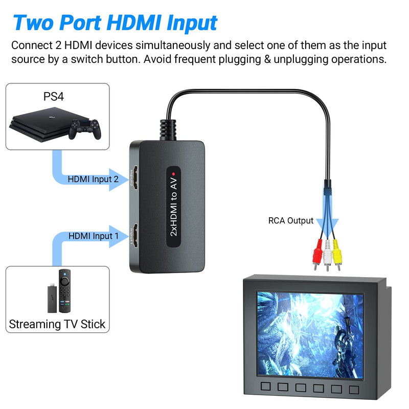 2 x HDMI to RCA Converter, Dual Port HDMI to AV Composite Converter for HD Devices to Display on Old TVs Dual HDMI to RCA