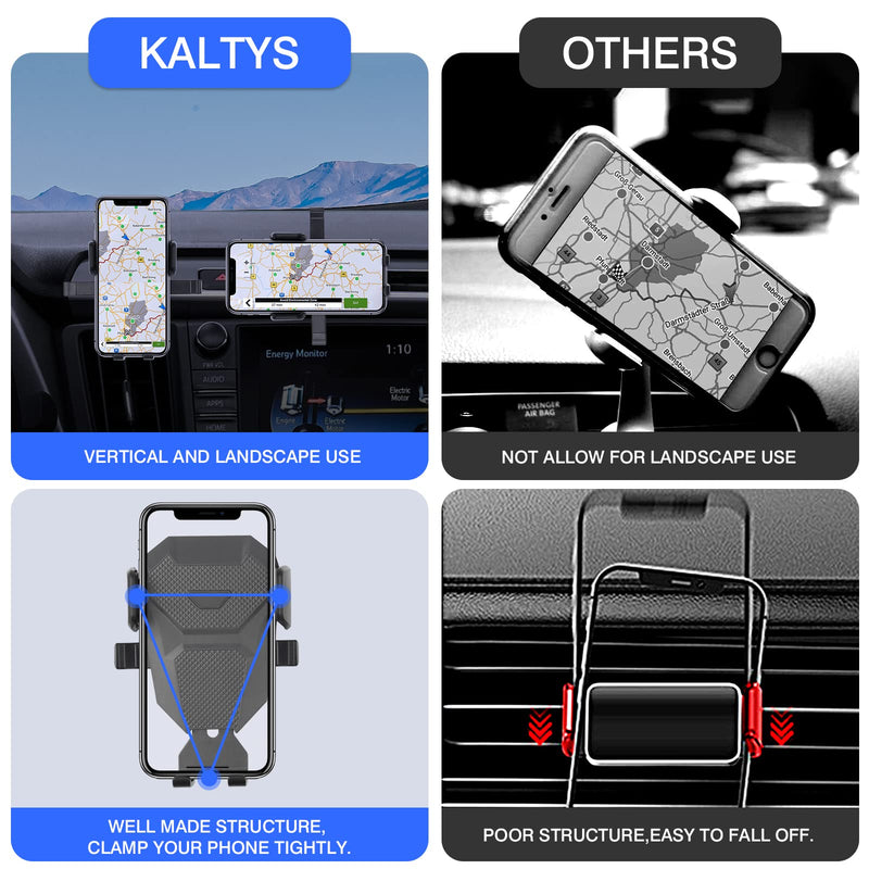 Karltys Cell Phone Holder for Toyota RAV4 2013-2018 Accessories Car Mobile Phone Holder Air Vent Mount for 4-7 Inch Phones Thick Case Friendly Fully Adjustable Stand 13-18 RAV4